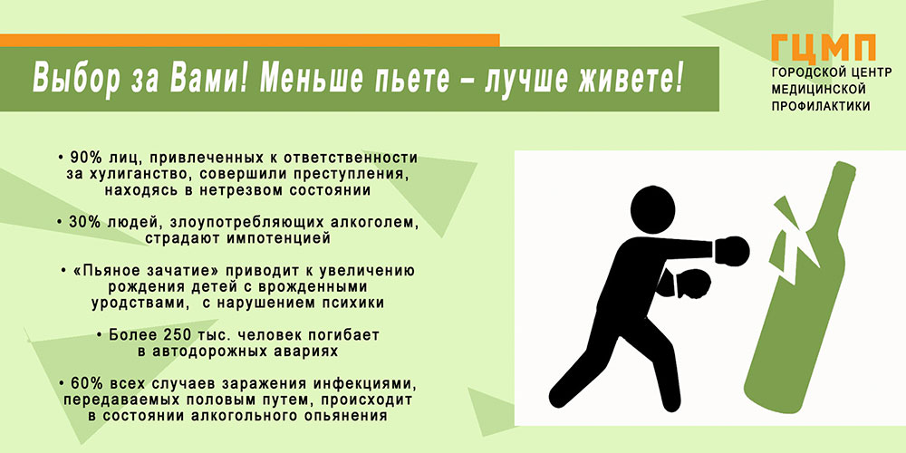 Злоупотребление алкоголем