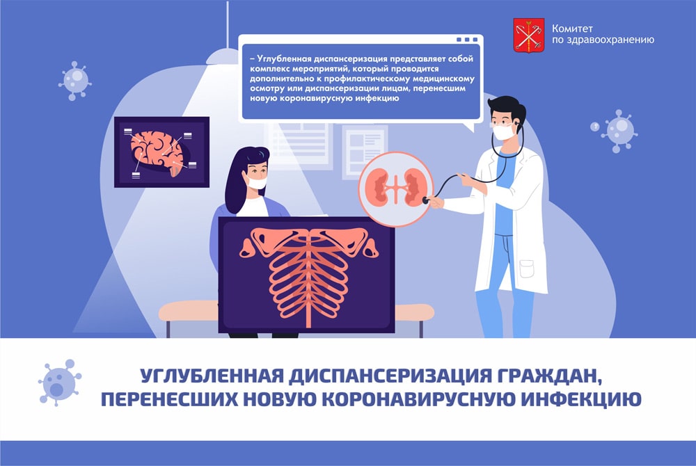 Углубленная диспансеризация