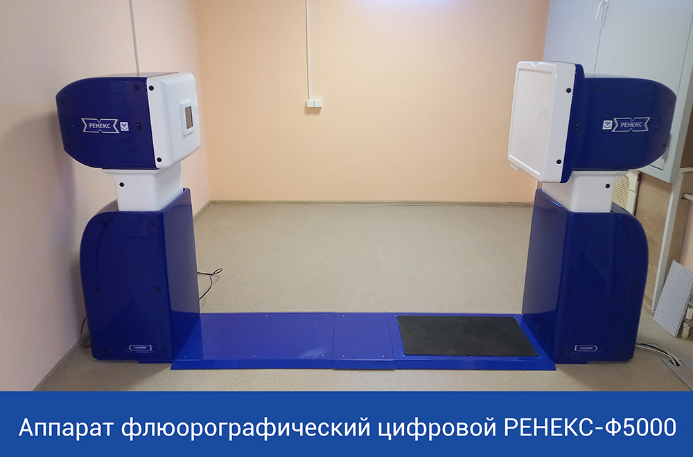 Флюорография