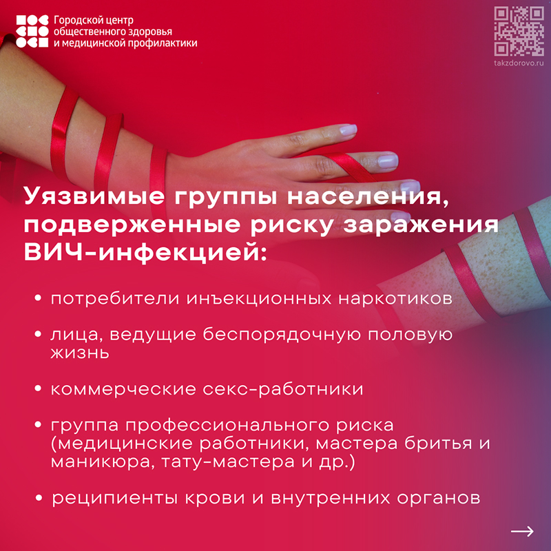ВИЧ ВИЧ