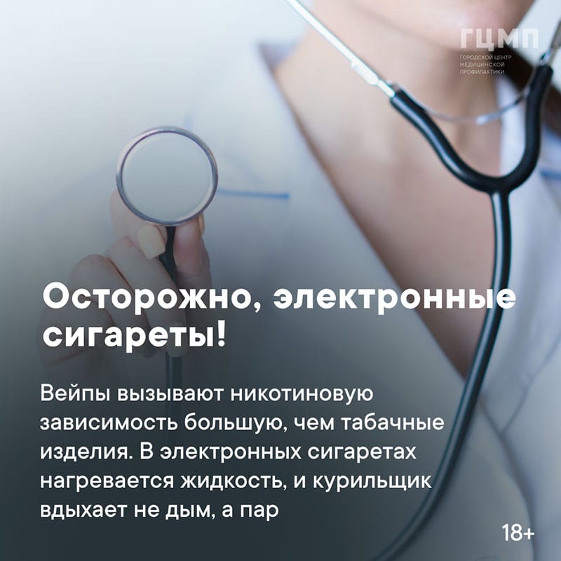 Вред курения Вред курения
