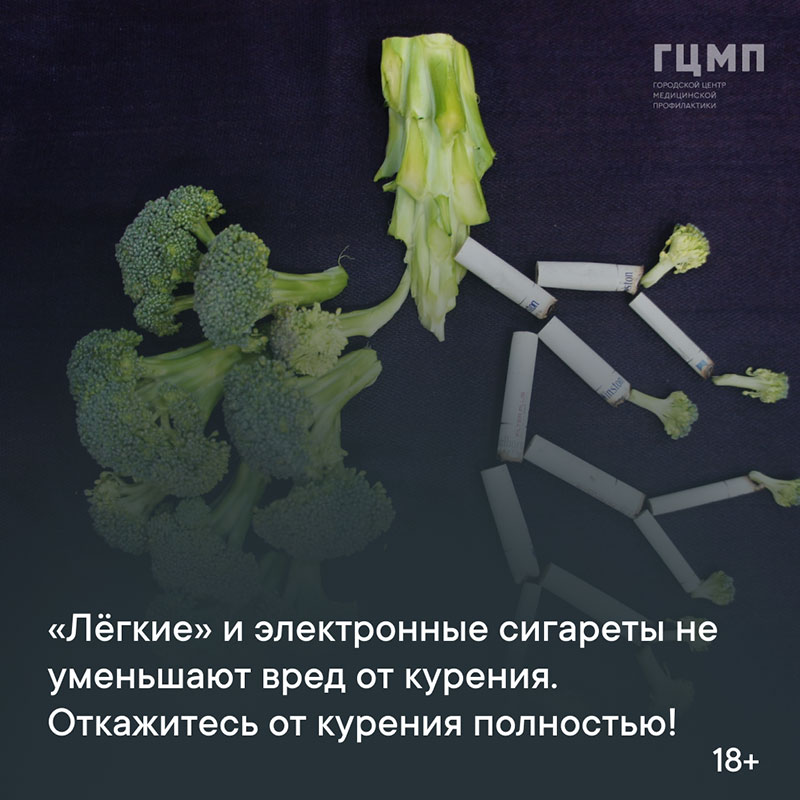 Вред курения Вред курения