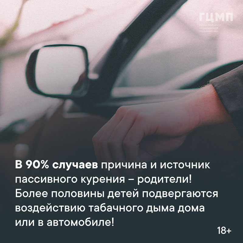 Вред курения Вред курения