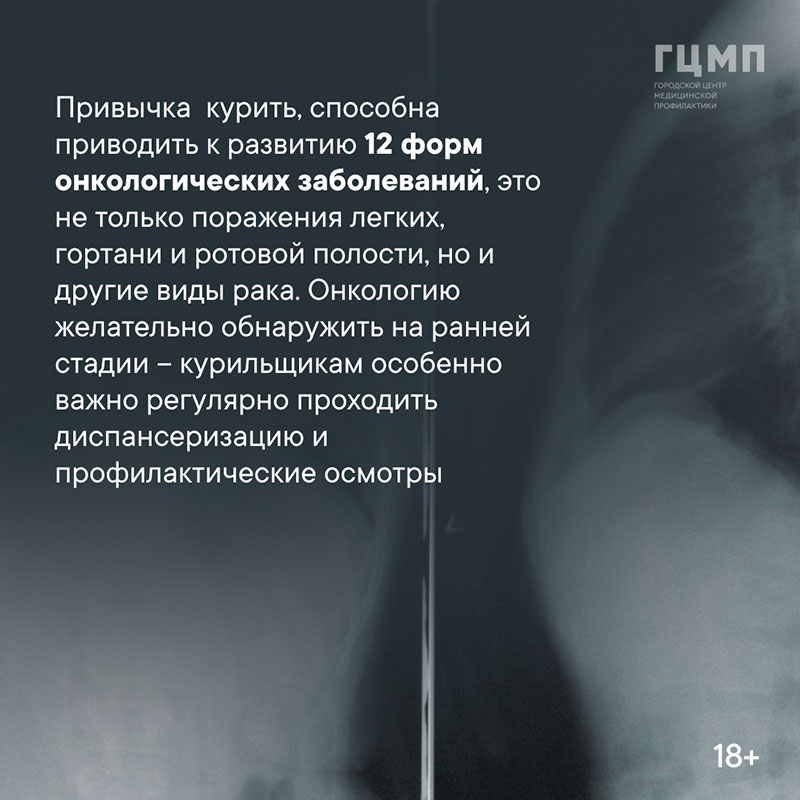 Вред курения Вред курения
