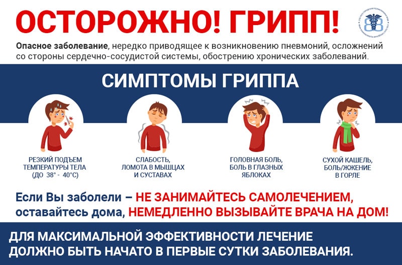Осторожно! Грипп!