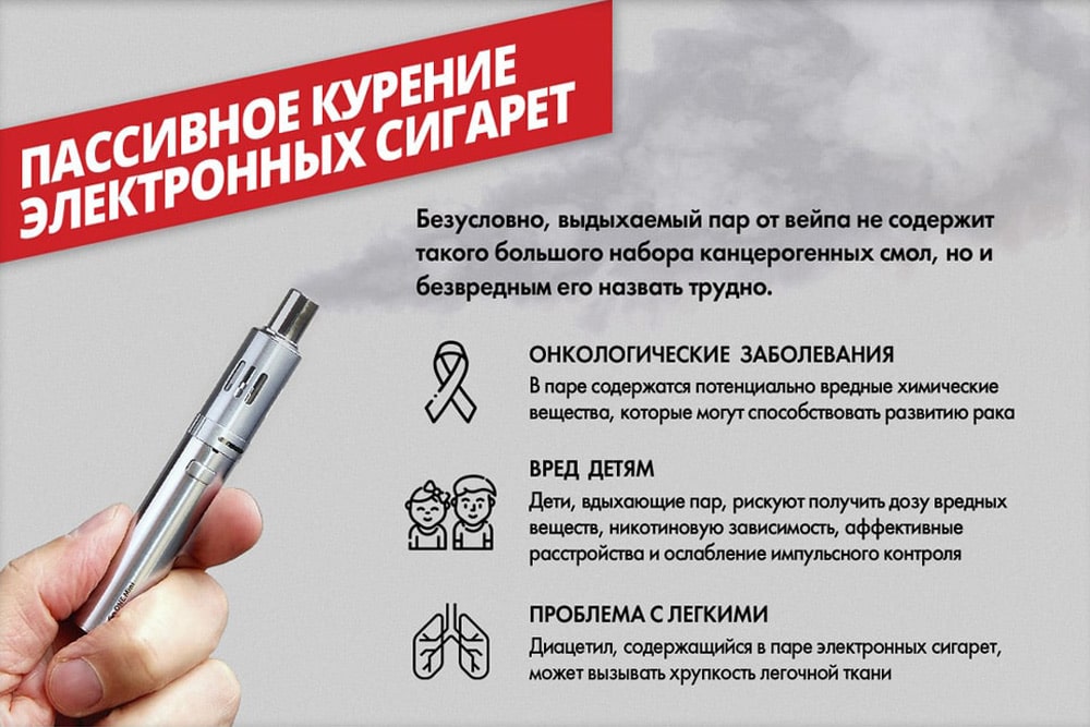 Вред вейпа